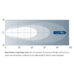 45-1H0996476 - Hella Search Light Long Range