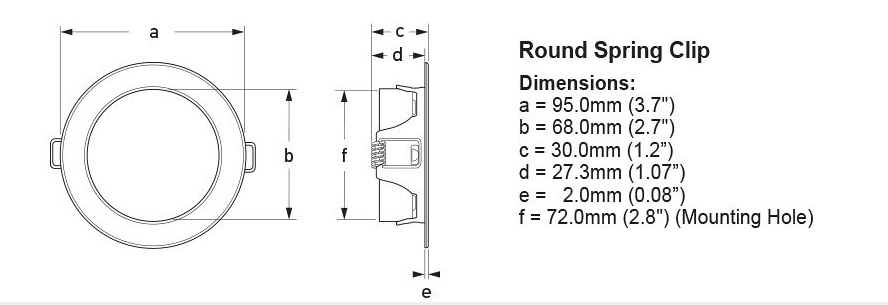 Round Specs